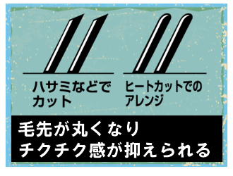 熱で焼き切るから切り口がまるくなりチクチクしにくい！